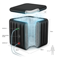 Pro Elite Recovery 90Cm Ice Pod Ice Bath Therapy Inflatable DWF Cold Plunge Tub for 03Hp Water Chiller for Athletes — How It Works